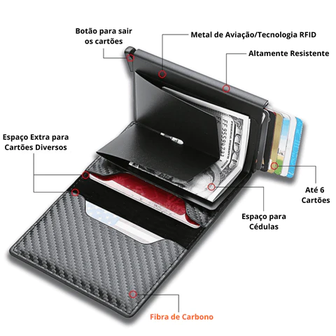 Carteira Anti Furto Slim - Compre 1 e Ganhe a Segunda de Brinde🔥
