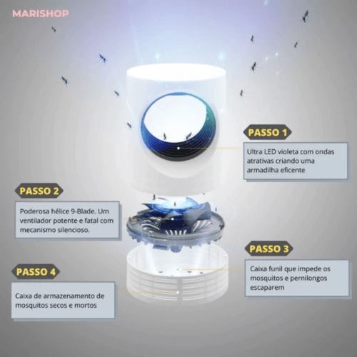 Mata Mosquito - Luminária Mata mosquito Produtosmais_Brasil
